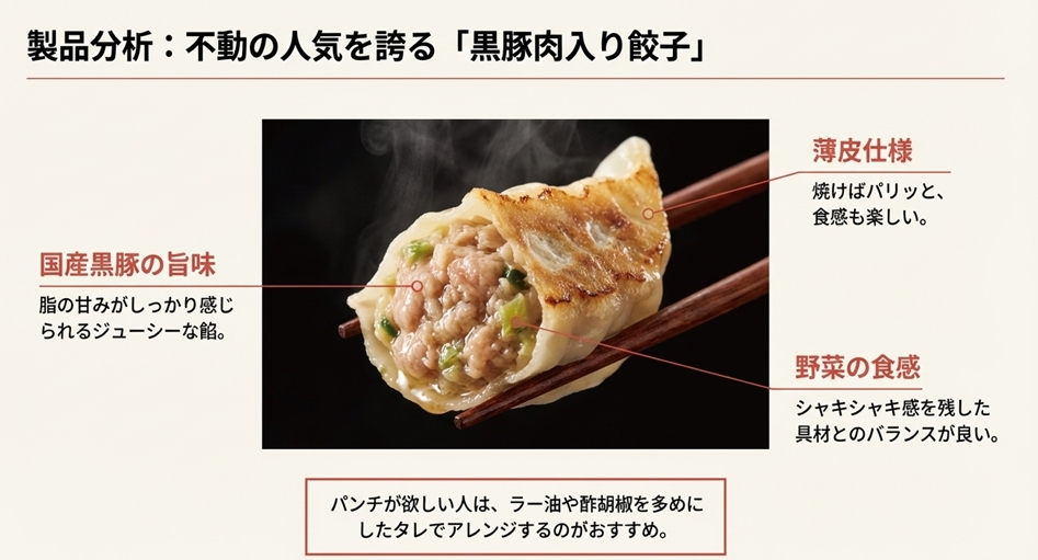 黒豚肉入り餃子のジューシーな旨味と食感