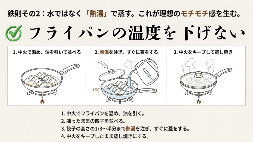 皮が破れることやベチャベチャを防ぐ熱湯の裏技