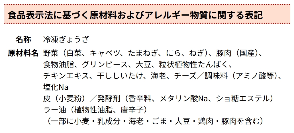 ホワイト餃子の原材料