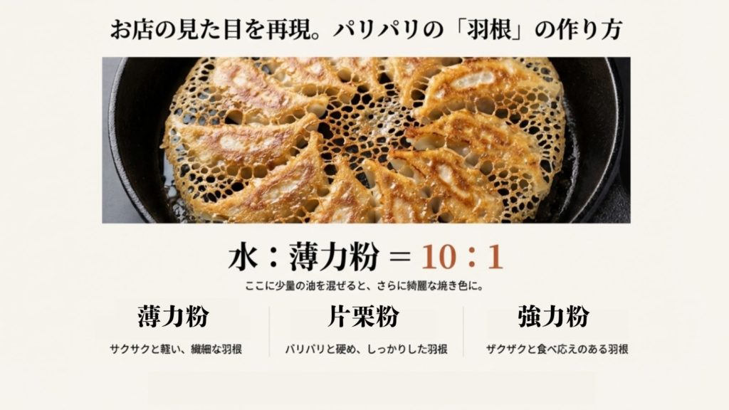 お店のような羽根つき餃子にする配合