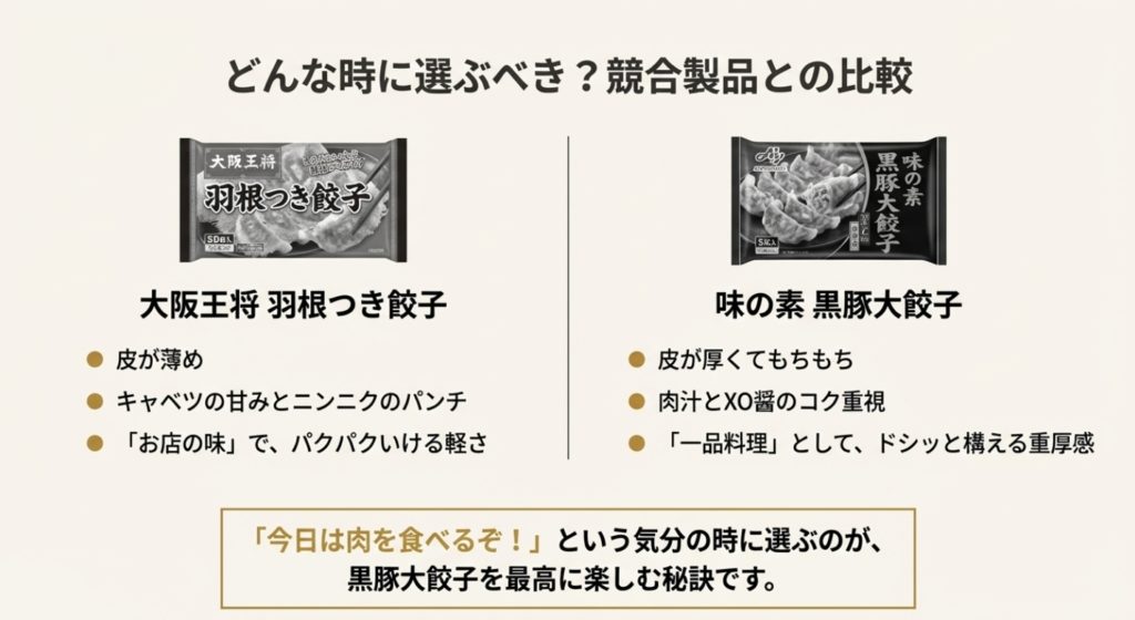 大阪王将や他社製品との違いを比較