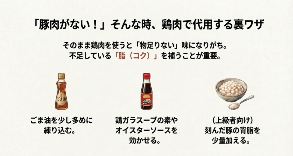 豚肉がない時に鶏肉で代用するポイント