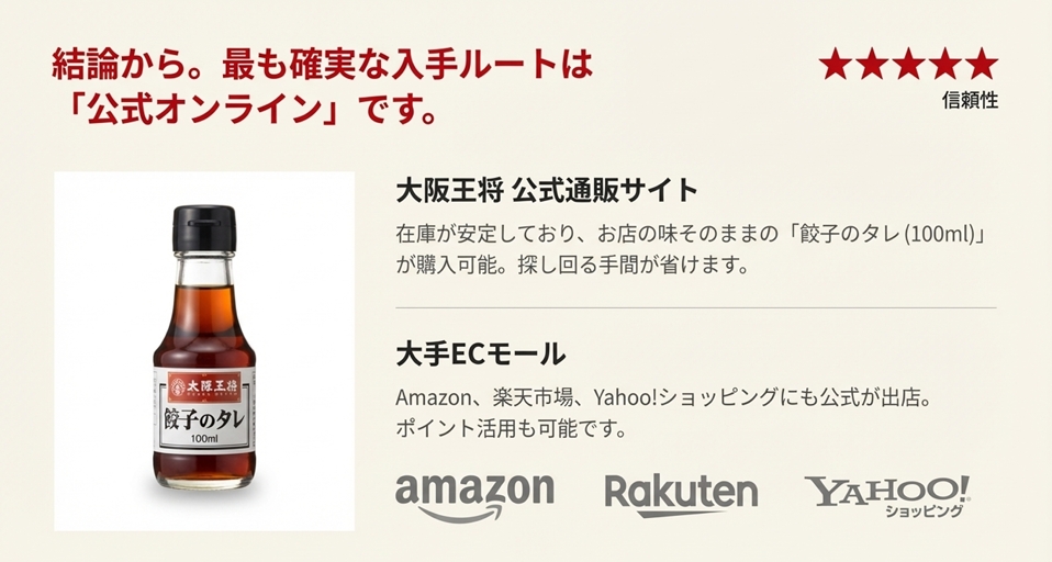 公式通販や楽天などの大手通販サイトで購入する