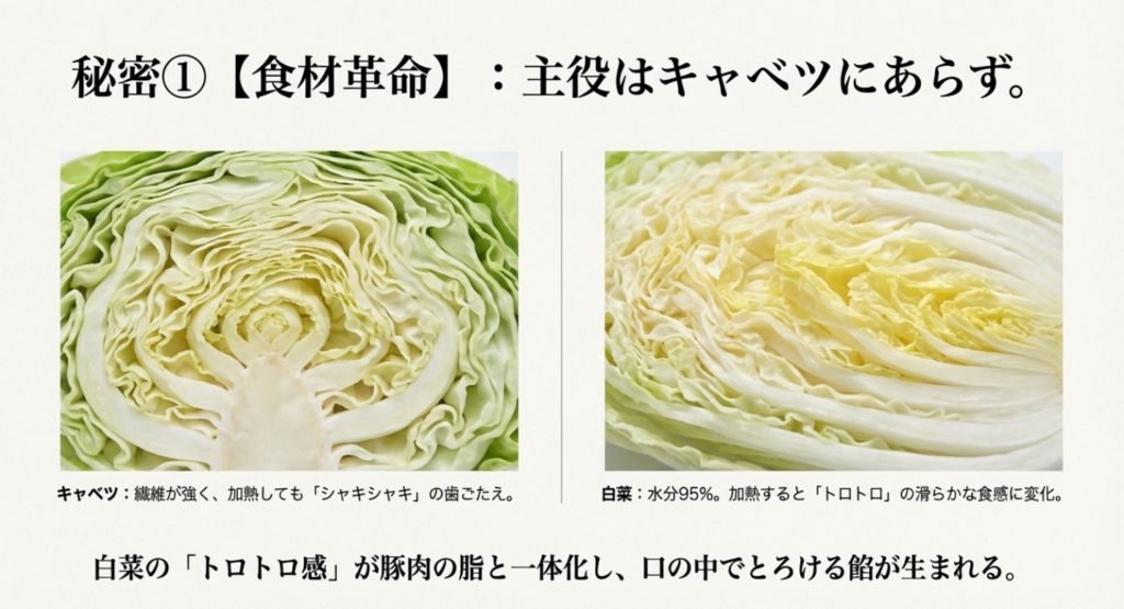 キャベツが定番ですが、タモリ流では白菜をメインに使います。

