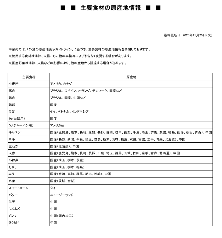 味が変わった？極へのリニューアル