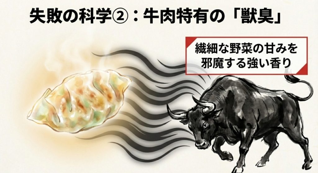 牛肉特有の臭い消しを怠ると風味が損なわれる原因