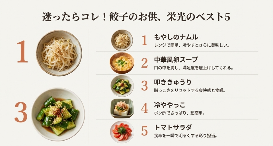 餃子の付け合わせ人気ランキングベスト5