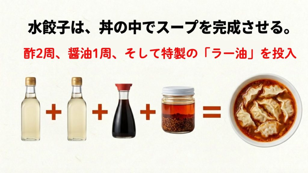 水餃子とタレの美味しい食べ方