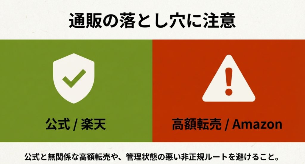  楽天やAmazon通販の注意