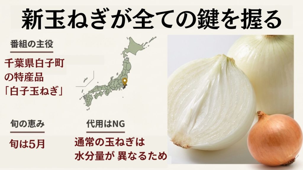 白子玉ねぎの特徴と入手できる時期