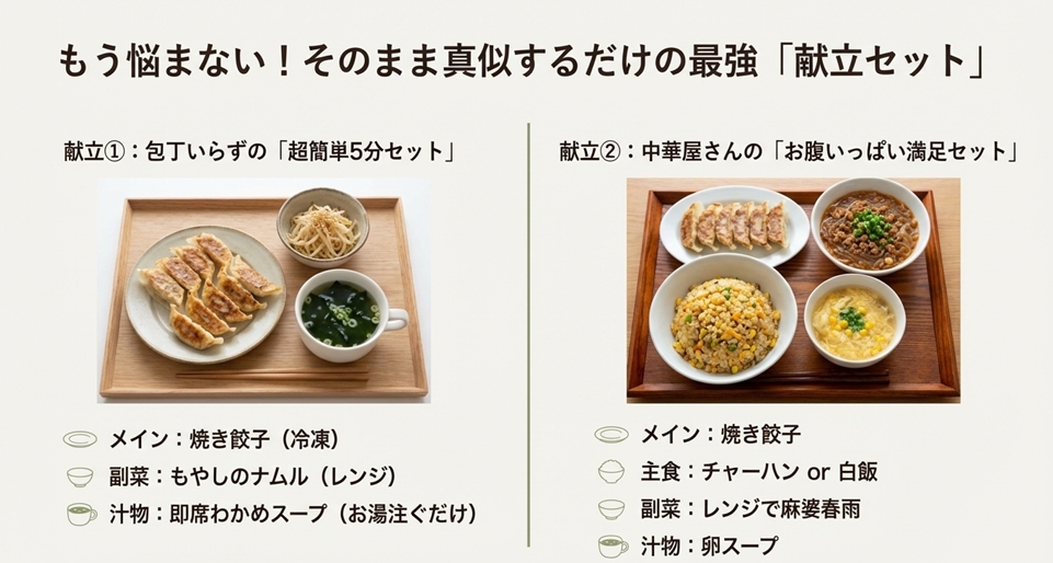 今日の夕飯に悩まない最強の献立セット